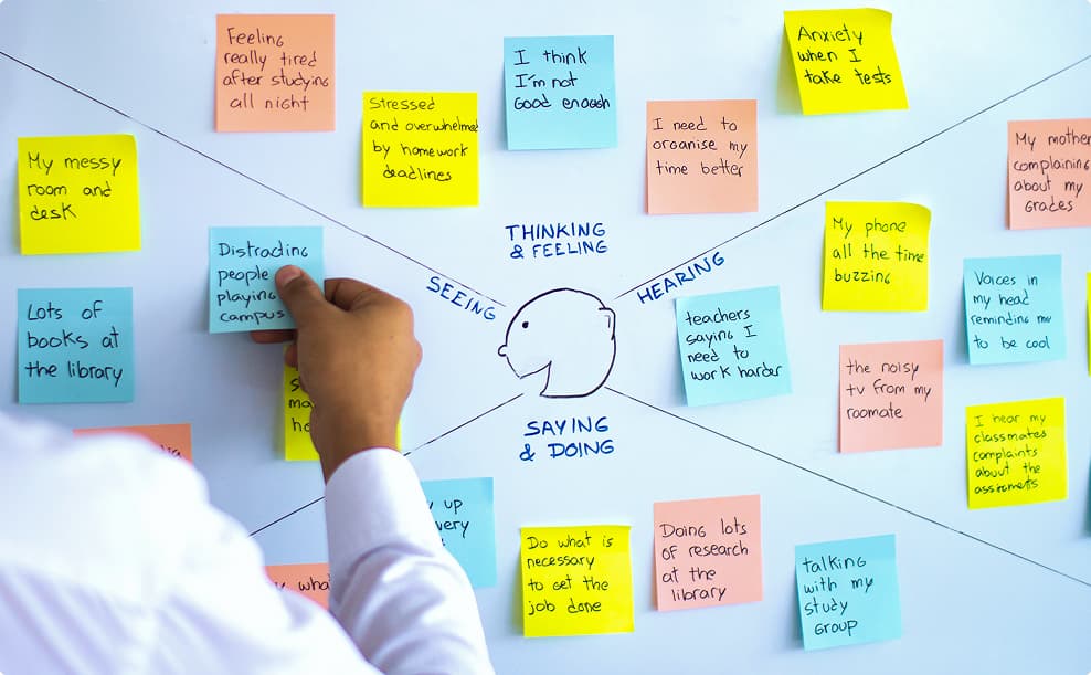 Research through Design