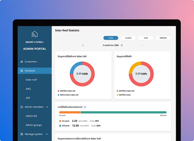 IoT Platform